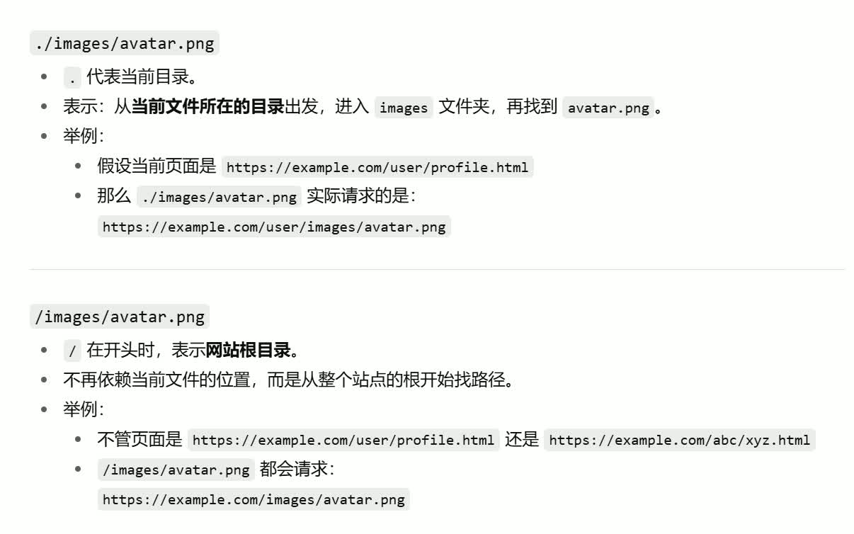 图片地址的写法